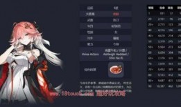 鸣潮2.6最新爆料,揭秘游戏升级与全新玩法