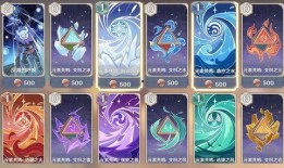 七圣召唤爆料网站大全最新,揭秘最新爆料网站大全，探寻神秘召唤之力