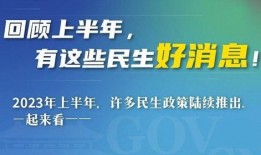 哈尔滨维权新闻最新爆料