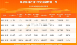 隆平高科最新爆料信息网,揭秘农业科技新突破与未来发展战略
