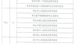 最新爆料执行官名单公布,揭秘神秘执行官名单，行业巨头动向一览无余