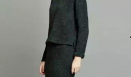 最新羊毛爆料图片欣赏高清,高清图片赏析，带你领略时尚潮流