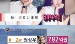 娱乐圈最新爆料韩圈网盘,娱乐圈风云再起，明星隐私疑云重重