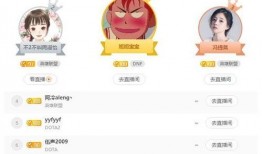 曙光爆料主播名单最新,揭秘最新主播名单，行业风云再起